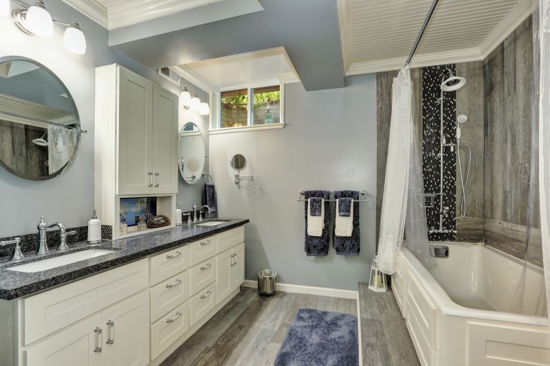 Top Bathroom Remodeling Companies in Aberdeen, NC